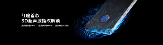 全球首发手机水冷黑科技,红魔11 PRO系列引领手机散热新纪元-最极客