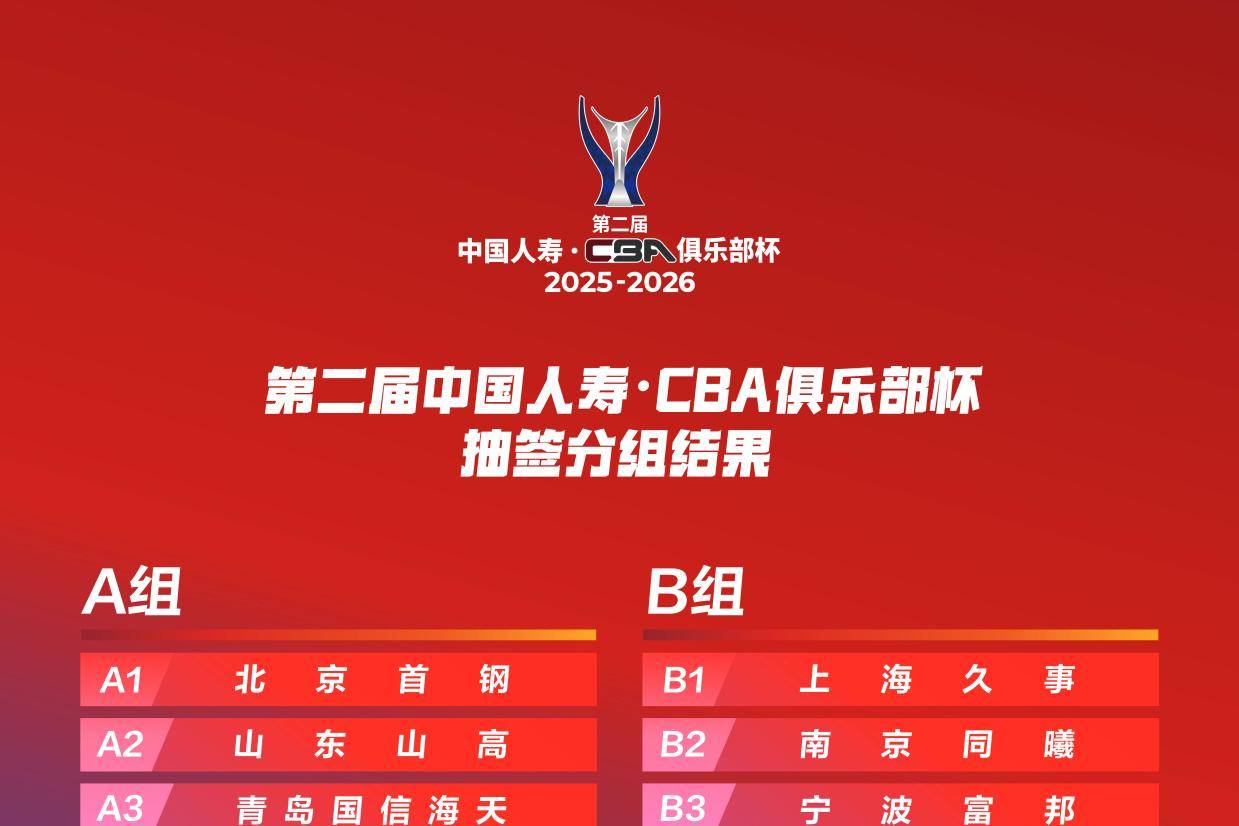 第二届CBA俱乐部杯抽签分组：辽粤同组 北京再战广厦