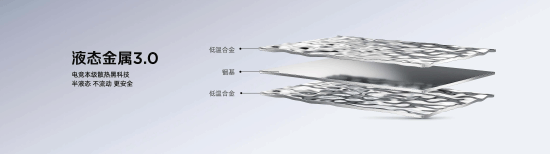 全球首发手机水冷黑科技,红魔11 PRO系列引领手机散热新纪元-最极客