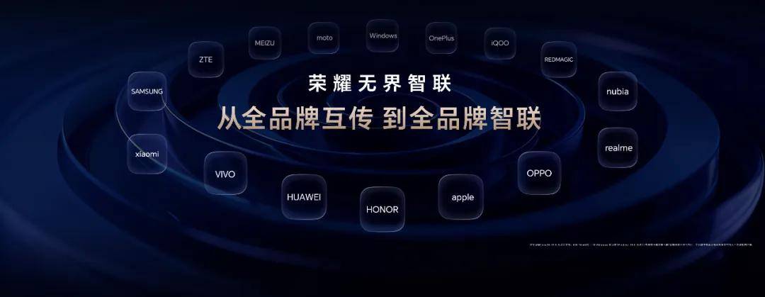 当AI学会进化：荣耀与用户的“共生式成长”新范式-锋巢网