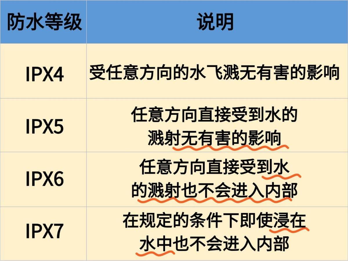2025年双十一耳挂式蓝牙耳机怎么选？最新开放式耳机测评推荐