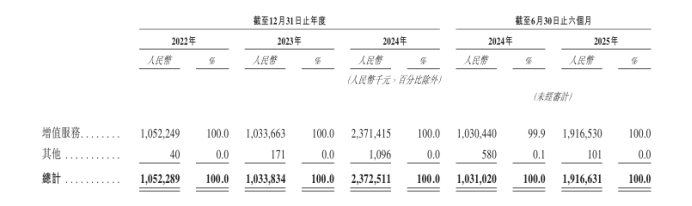 米连科技合规性成疑:伊对红娘模式"代聊变现" 用户投诉频频(图1)