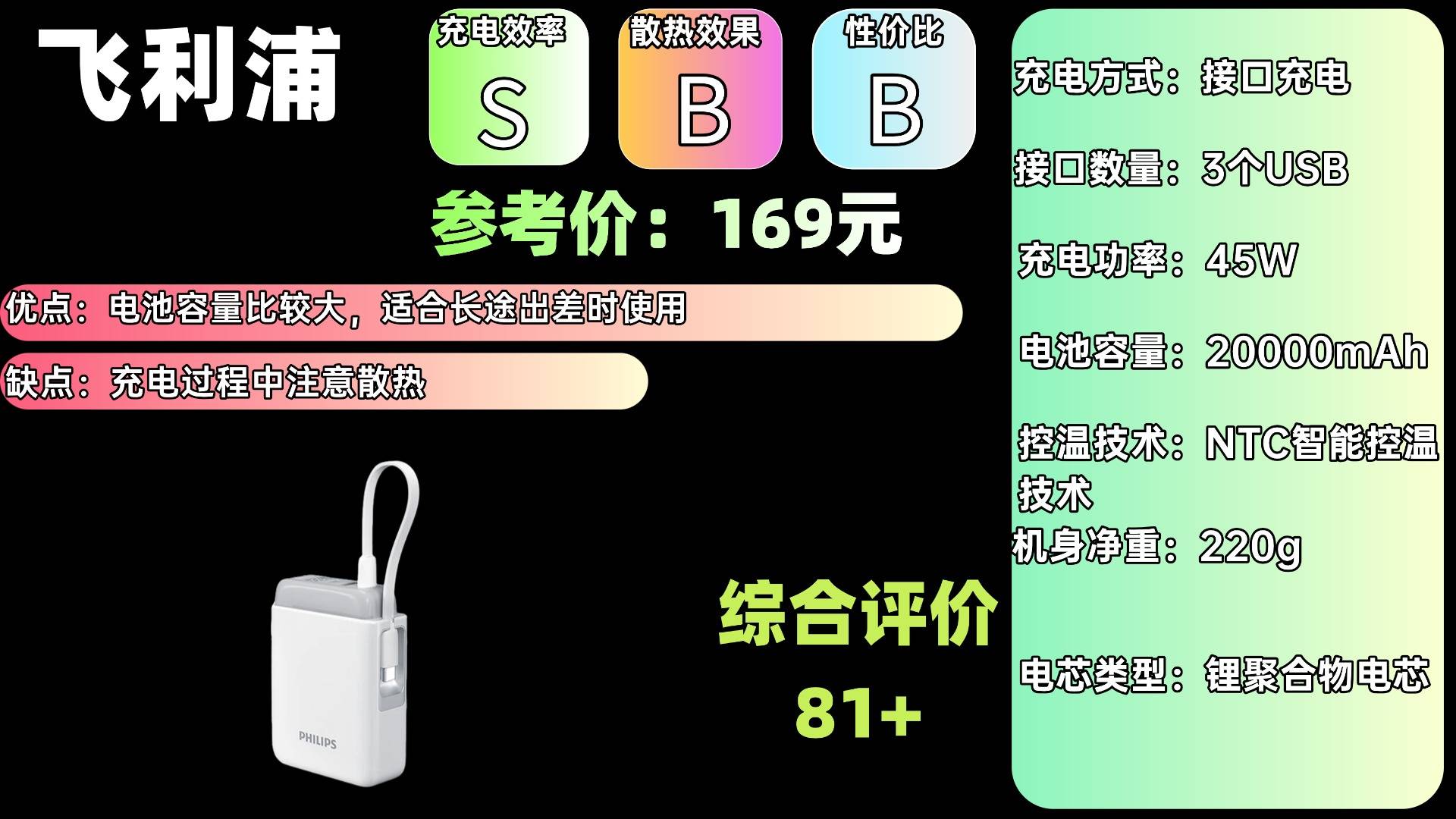 充电宝哪个牌子的比较好？2025年十大品牌最好充电宝排行榜，实测效果无敌！哪些充电宝性价比高？