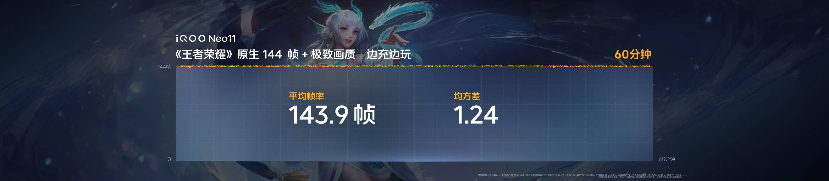 行业领先游戏视效“一机制胜”iQOO Neo11到手2599元起售 行业领先游戏视效“一机制胜”iQOO Neo11到手2599元起售