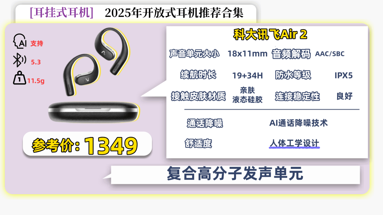 什么是开放式耳机?双十一开放式耳机排行榜10强推荐