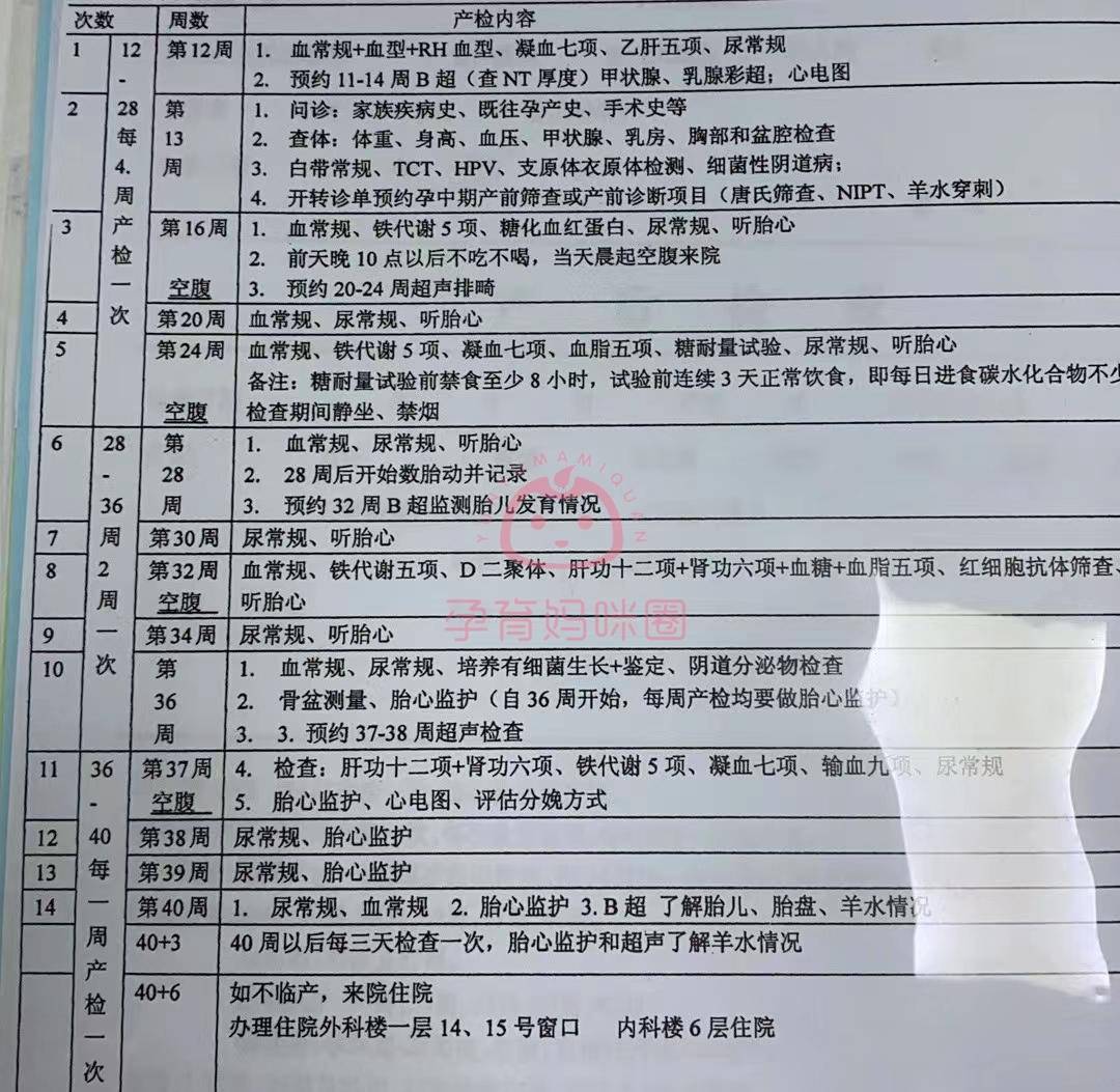 原306医院健康预约就诊的全程安排-原306医院健康预约就诊的全程安排是什么 原306医院健康预约就诊的全程安排-原306医院健康预约就诊的全程安排是什么