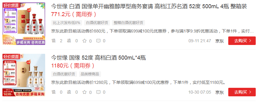 国缘降价、V3减量，今世缘“大本营”少卖了11亿