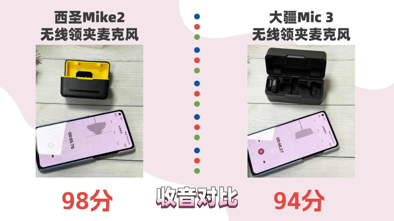 大疆领夹麦克风怎么样?领夹麦克风哪个品牌好?西圣VS大疆领夹麦