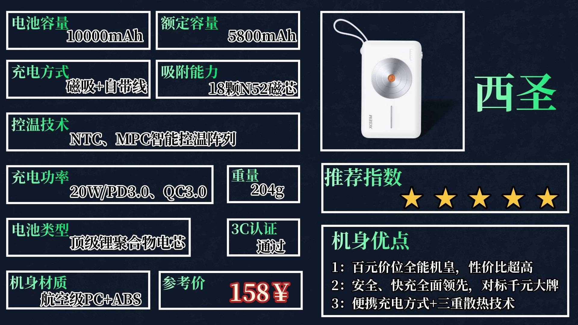 2025年充电宝推荐哪款?哪款充电宝性价比高?十款充电宝最具性价比,出行不怕没电,告别电量焦虑,轻松选购性价比高充电宝!