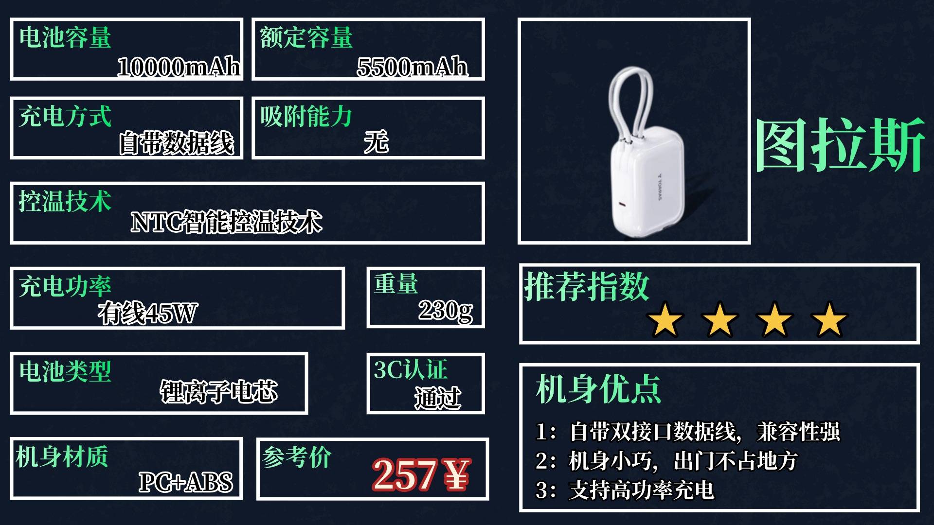 2025年充电宝推荐哪款?哪款充电宝性价比高?十款充电宝最具性价比,出行不怕没电,告别电量焦虑,轻松选购性价比高充电宝!