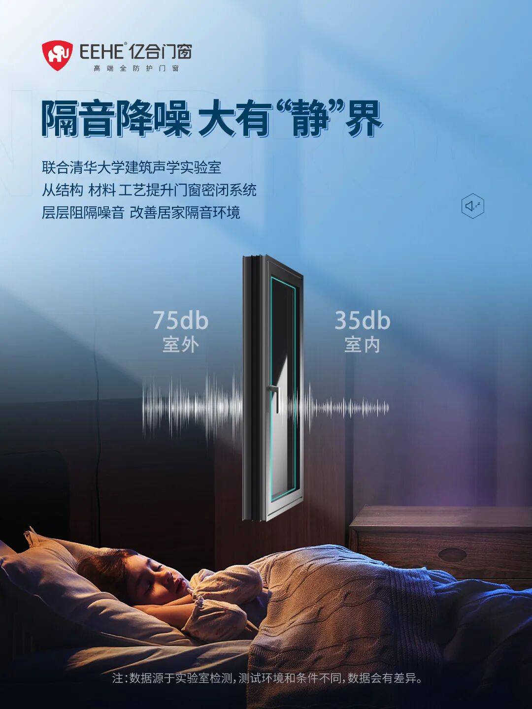 亿合门窗以五大舒享构建美好人居体验