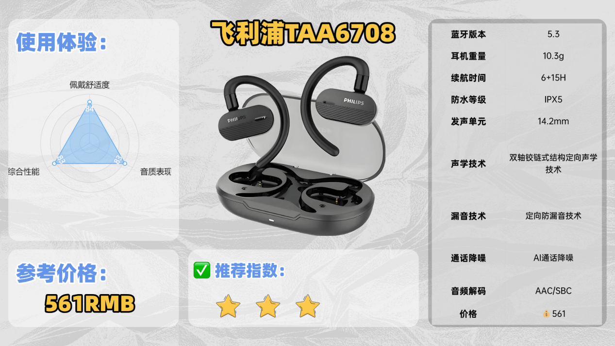 开放式耳机那个牌子好?2025双十一最热十大开放式耳机推荐