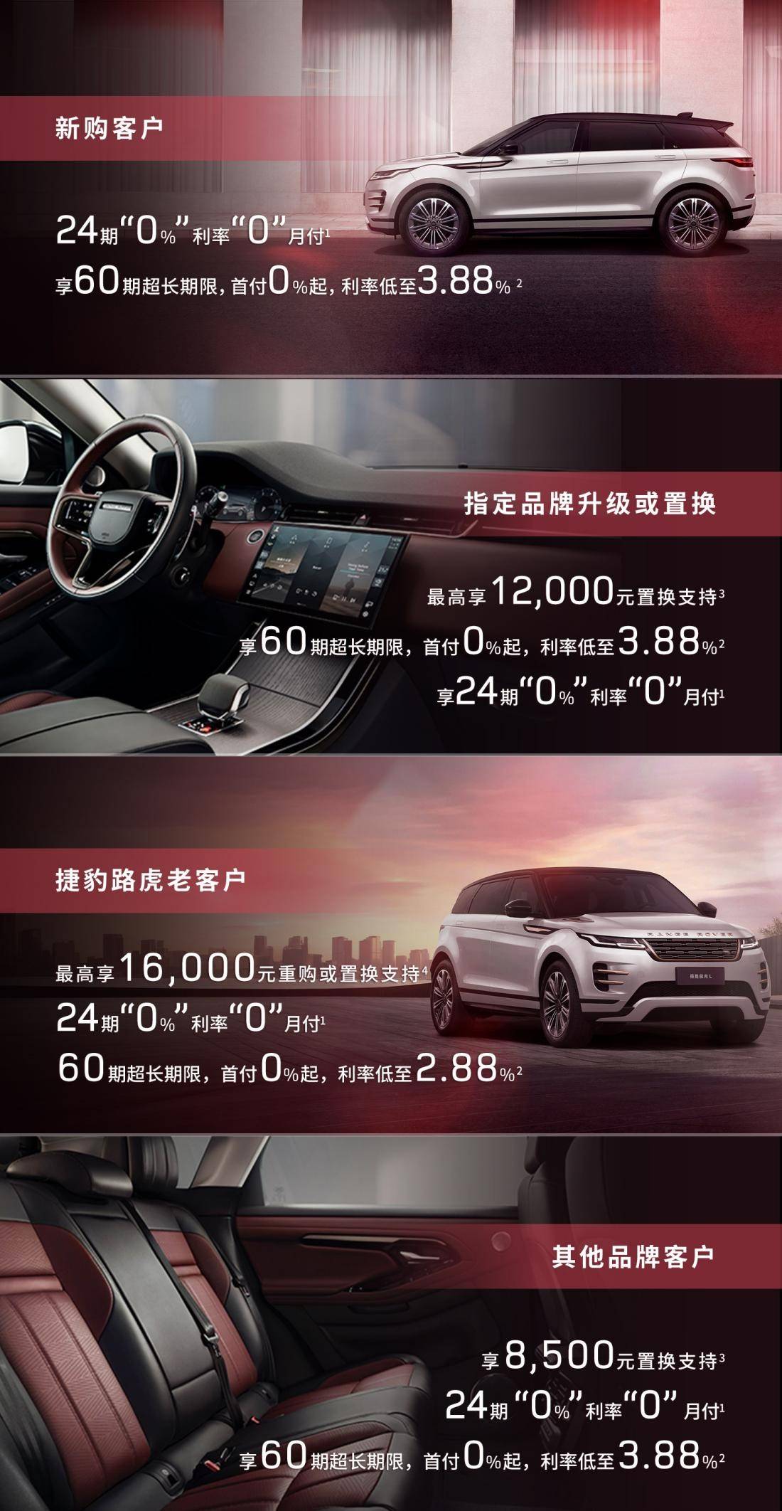 不到25万就能开走揽胜极光L，你还选宝马X3吗？