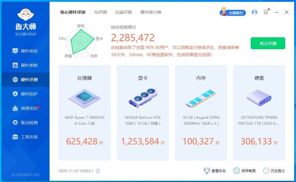 小小3A,轻松拿捏,自带屏幕更好玩,技嘉RTX 5080超级雕ICE装机体验