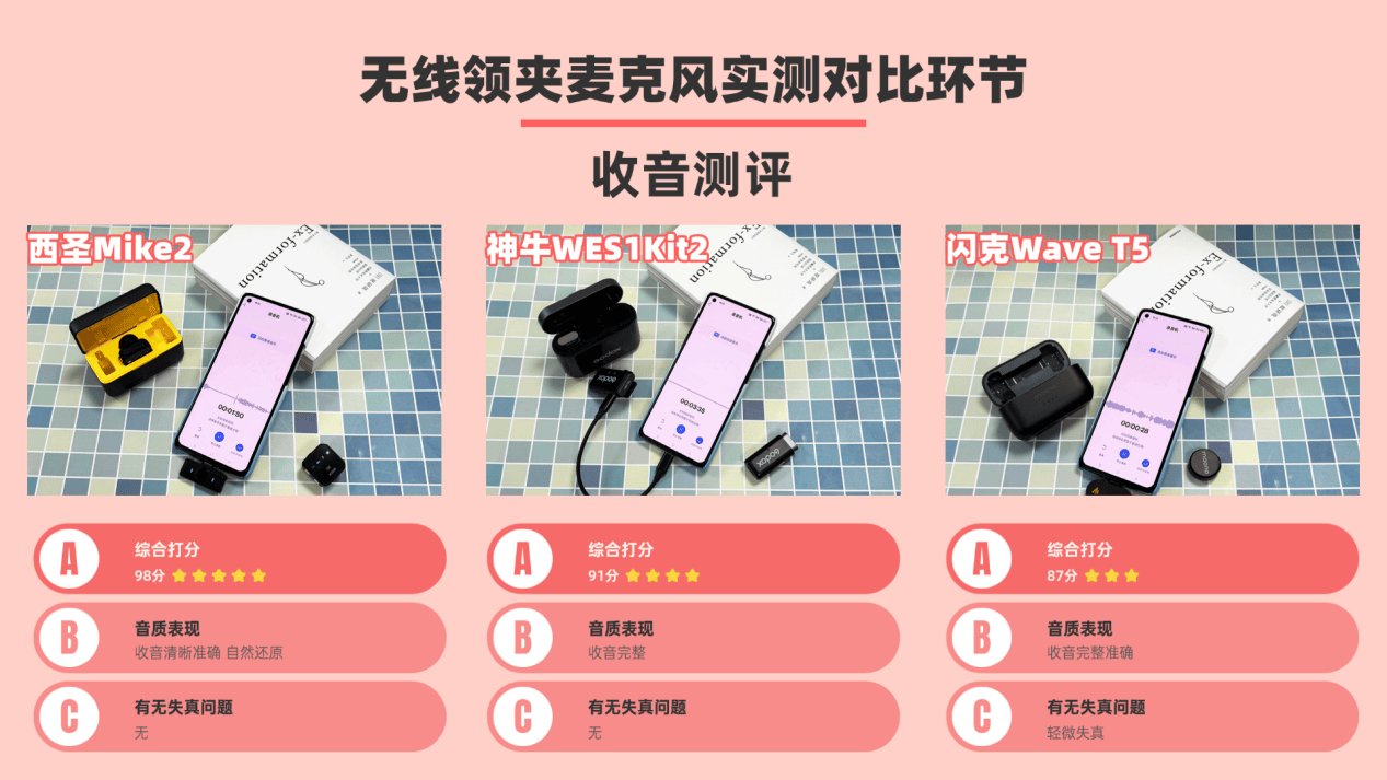 无线麦克风哪个牌子的好？西圣vs神牛vs闪克麦克风，综合大测评！