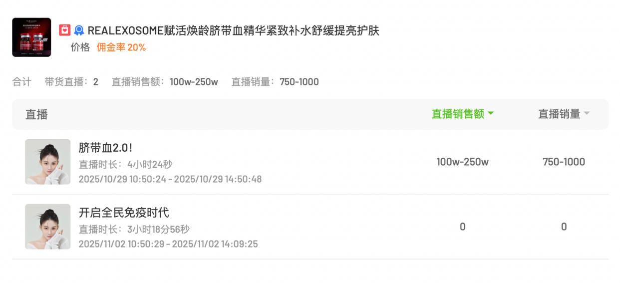nina带货单场GMV破百万:1699元/盒脐带血 功效仅"保湿"?(图5)