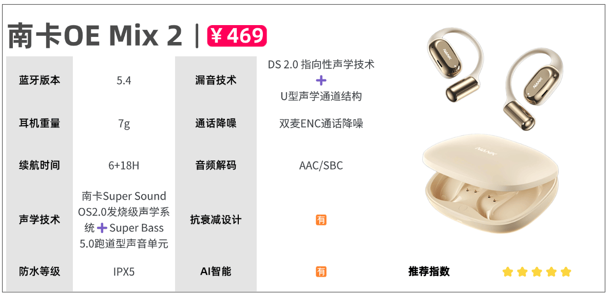 开放式耳机品牌有哪些？盘点必买的开放式蓝牙耳机