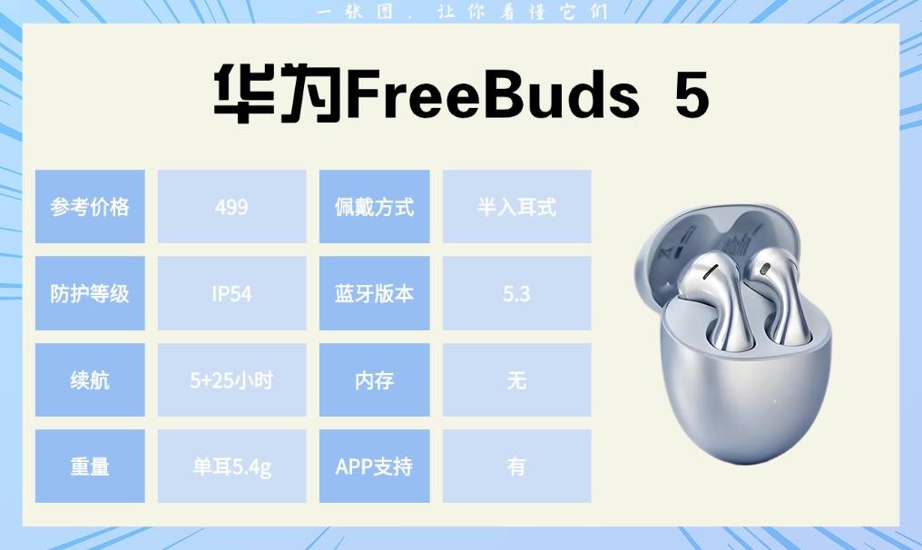 运动耳机哪个牌子好性价比高？我亲测十款运动耳机后的真实感受