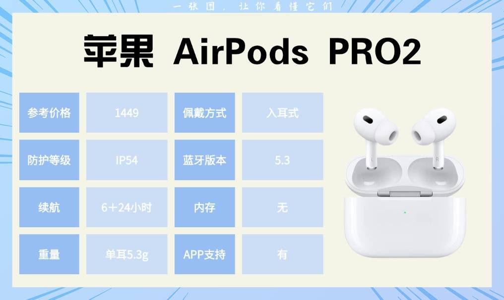 运动耳机哪个牌子好性价比高？我亲测十款运动耳机后的真实感受