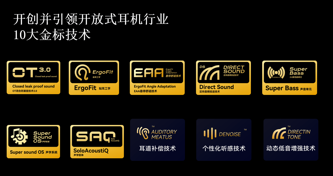 性价比最高的开放式耳机?十大性价比最高的开放式耳机推荐