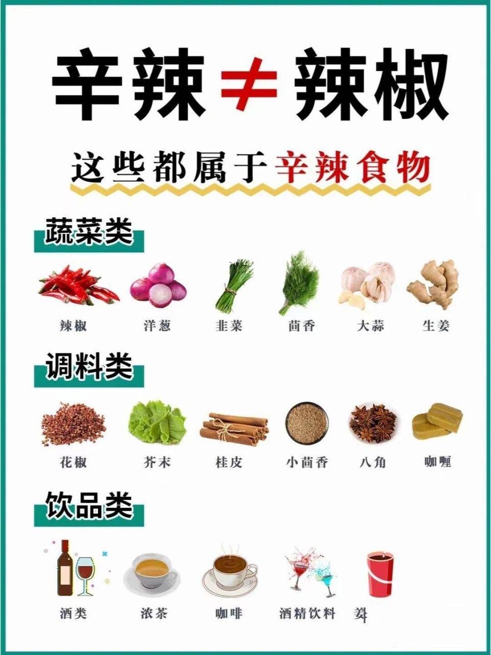 这些美食不适合孕妇吃,准妈妈饮食别大意,还可能引发胎毒