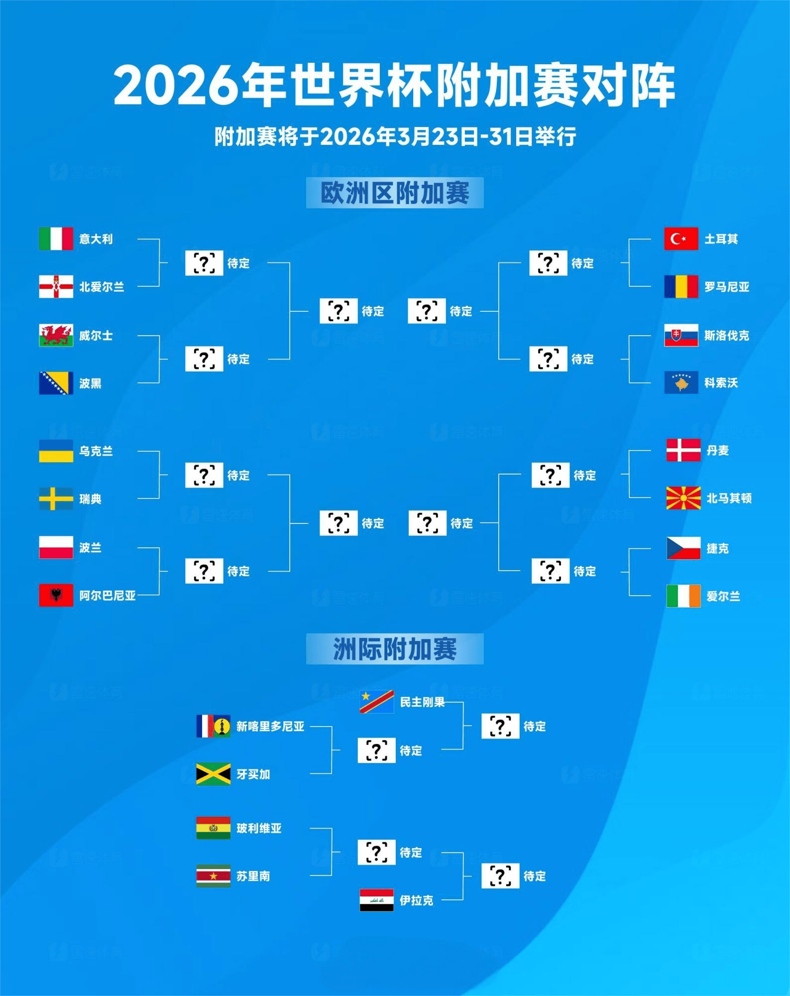 世界杯与 欧洲杯 全球赛事相关图片2