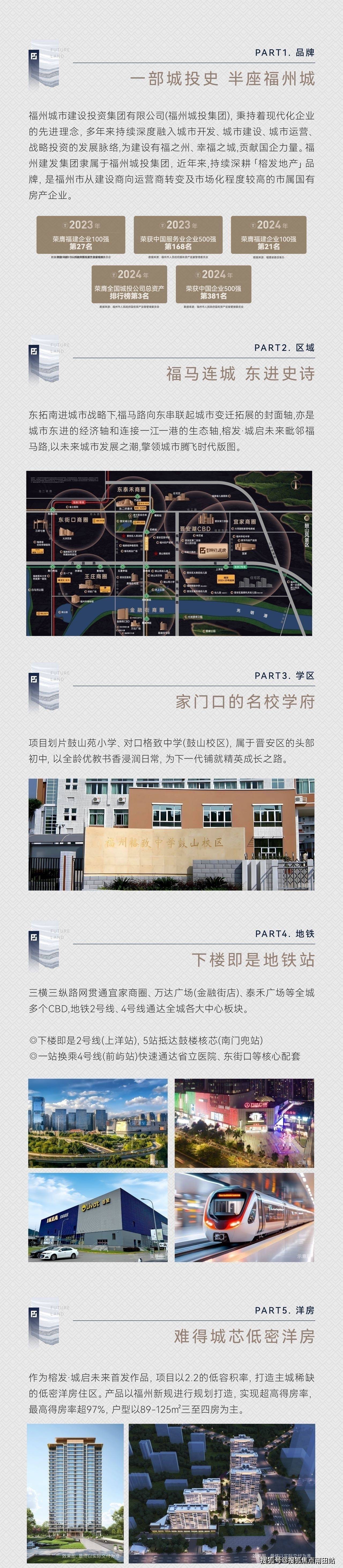 榕发·城启未来楼盘最新公告!售楼处电话-位置-详情-价格-最新发布_搜狐网
