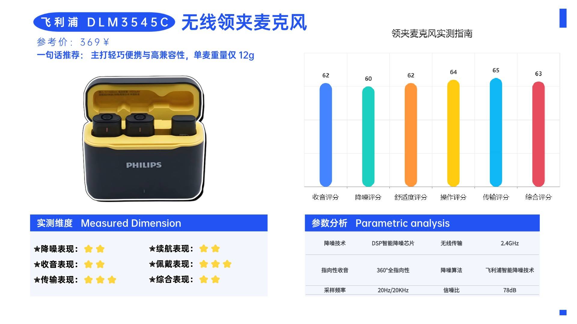 夹领麦克风哪个品牌音质最好？十大麦克风品牌排行榜揭秘！