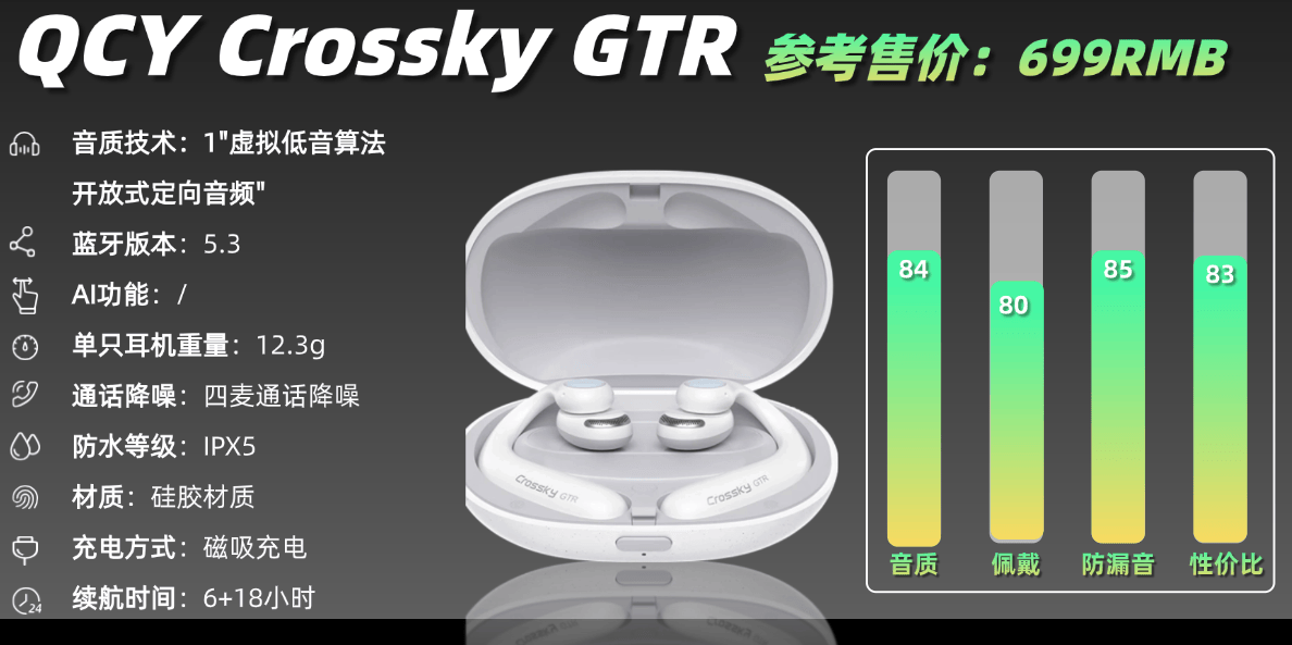 开放式耳机哪个品牌好?十大品质最好的开放式耳机推荐