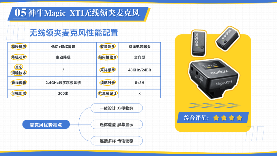 收音麦克风推荐哪款好？领夹式麦克风哪个好？领夹麦克风品牌排行