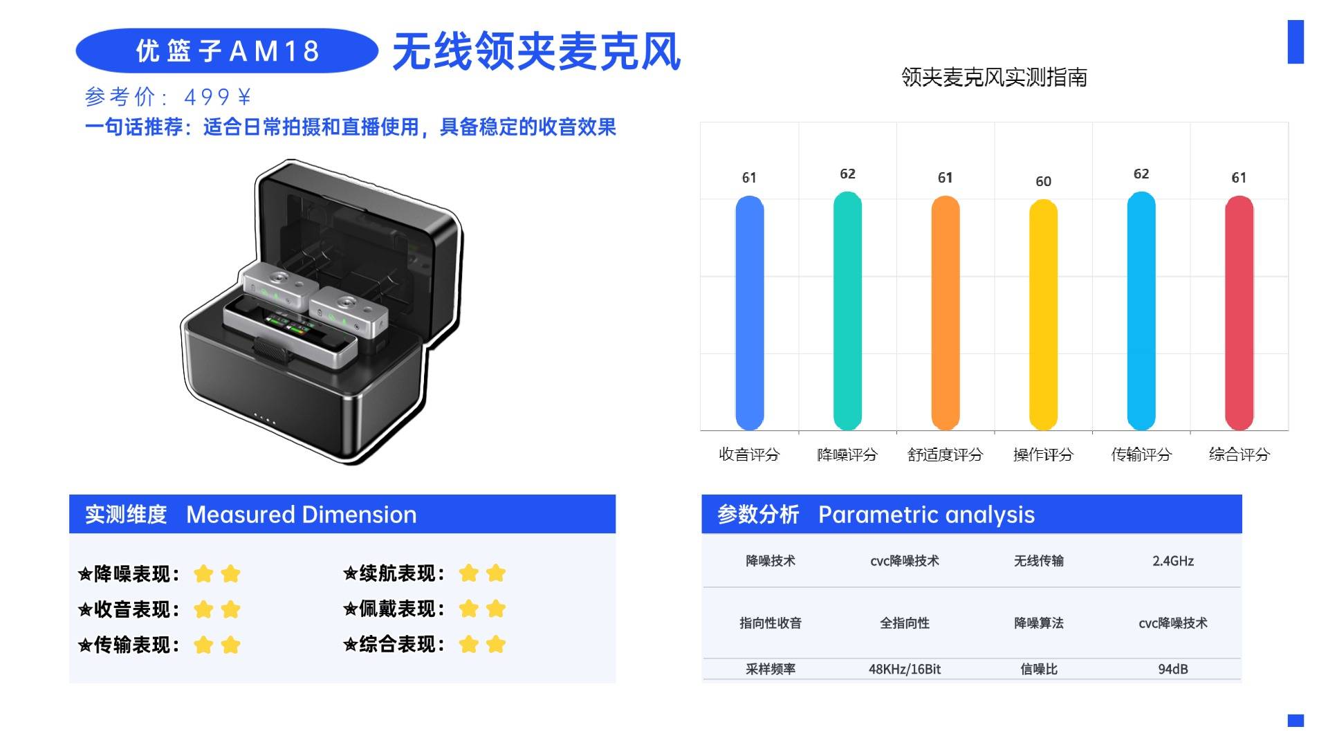 夹领麦克风哪个品牌音质最好？十大麦克风品牌排行榜揭秘！