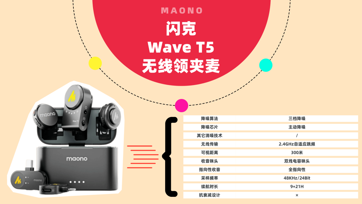 麦克风啥牌子好？领夹麦克风品牌哪个最好？口播麦克风推荐