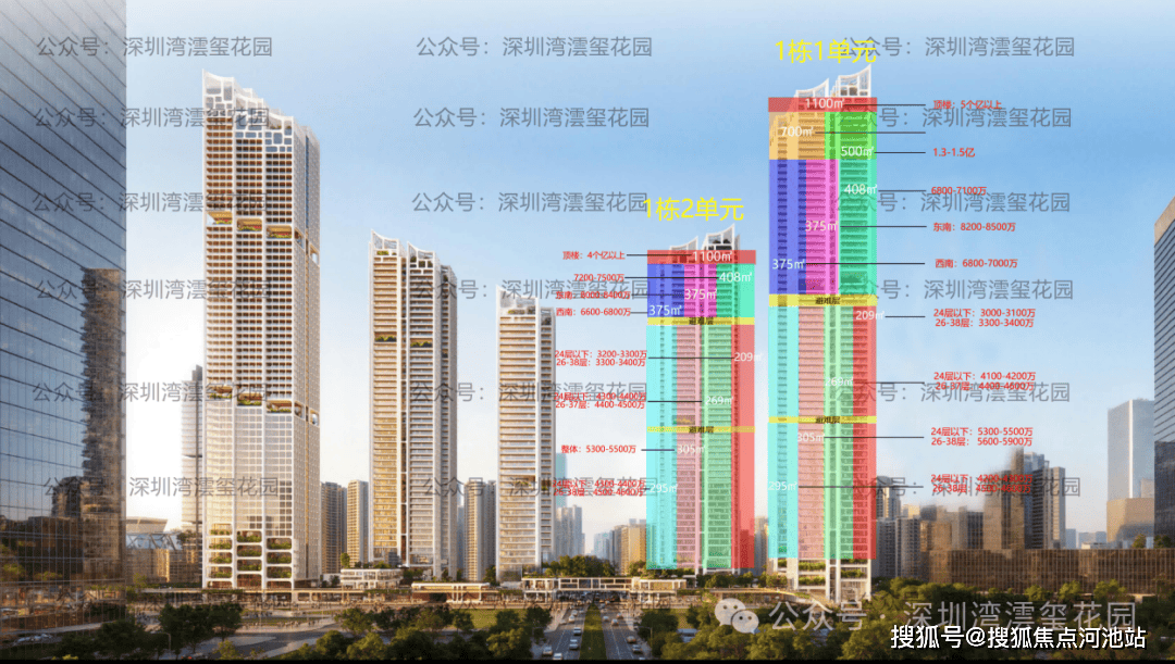 深圳湾顶豪正式揭幕【深圳湾澐玺】约198-1050㎡新规海景大平层!_搜狐网
