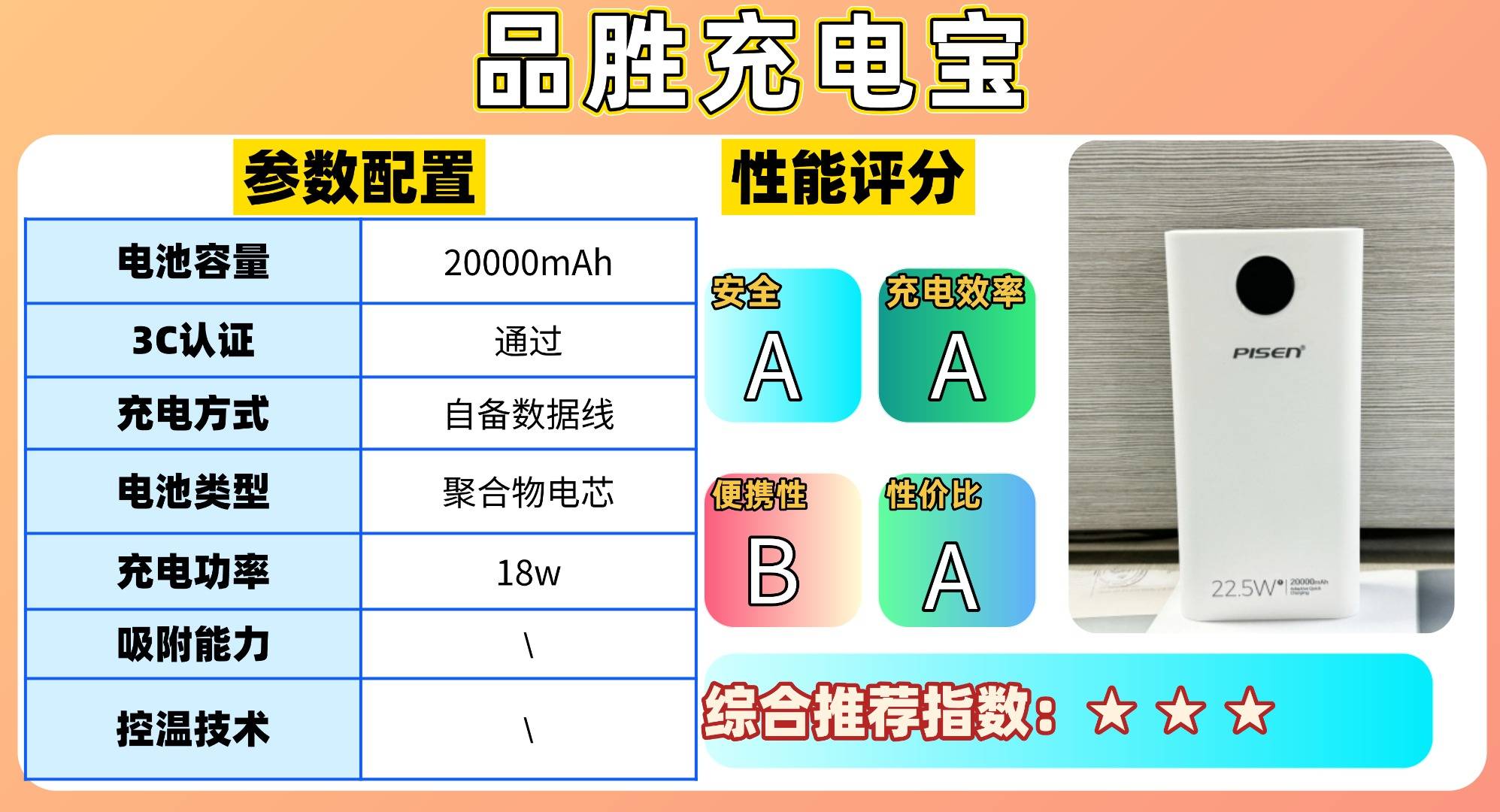 充电宝哪个牌子好排名第一名？2025年充电宝十大品牌排行榜