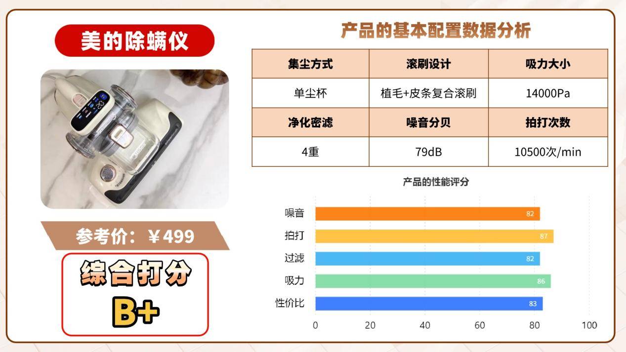 除螨仪哪个牌子最好用？除螨仪排行榜前十名终极测评！附超全攻略