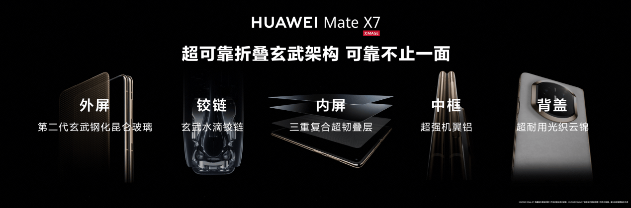 《HUAWEI Mate X7正式发布，折叠引领者，巅峰之上再突破》