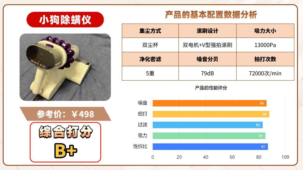 除螨仪哪个牌子最好用？除螨仪排行榜前十名终极测评！附超全攻略