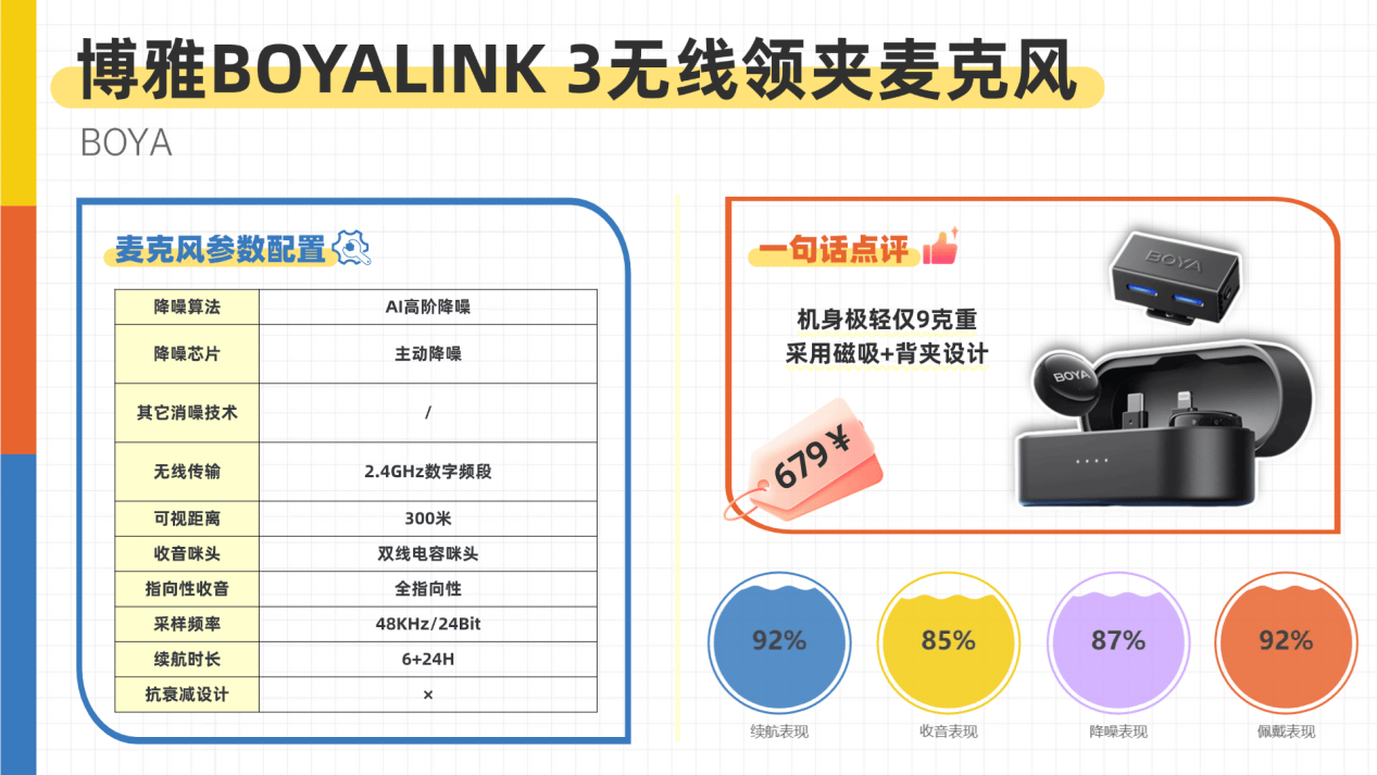盘点热门无线领夹麦克风测评真实性能：大疆/西圣/猛玛/博雅/浩瀚等多款领夹麦推荐2025火爆实测！麦克风哪个品牌音质最好？值得入手的领夹麦克风推荐TOP5！