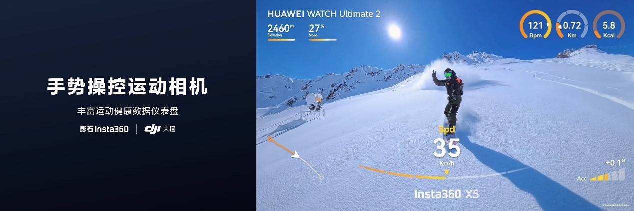 《HUAWEI WATCH Ultimate 2 非凡探索:探索未知,陪伴每一次冒险》