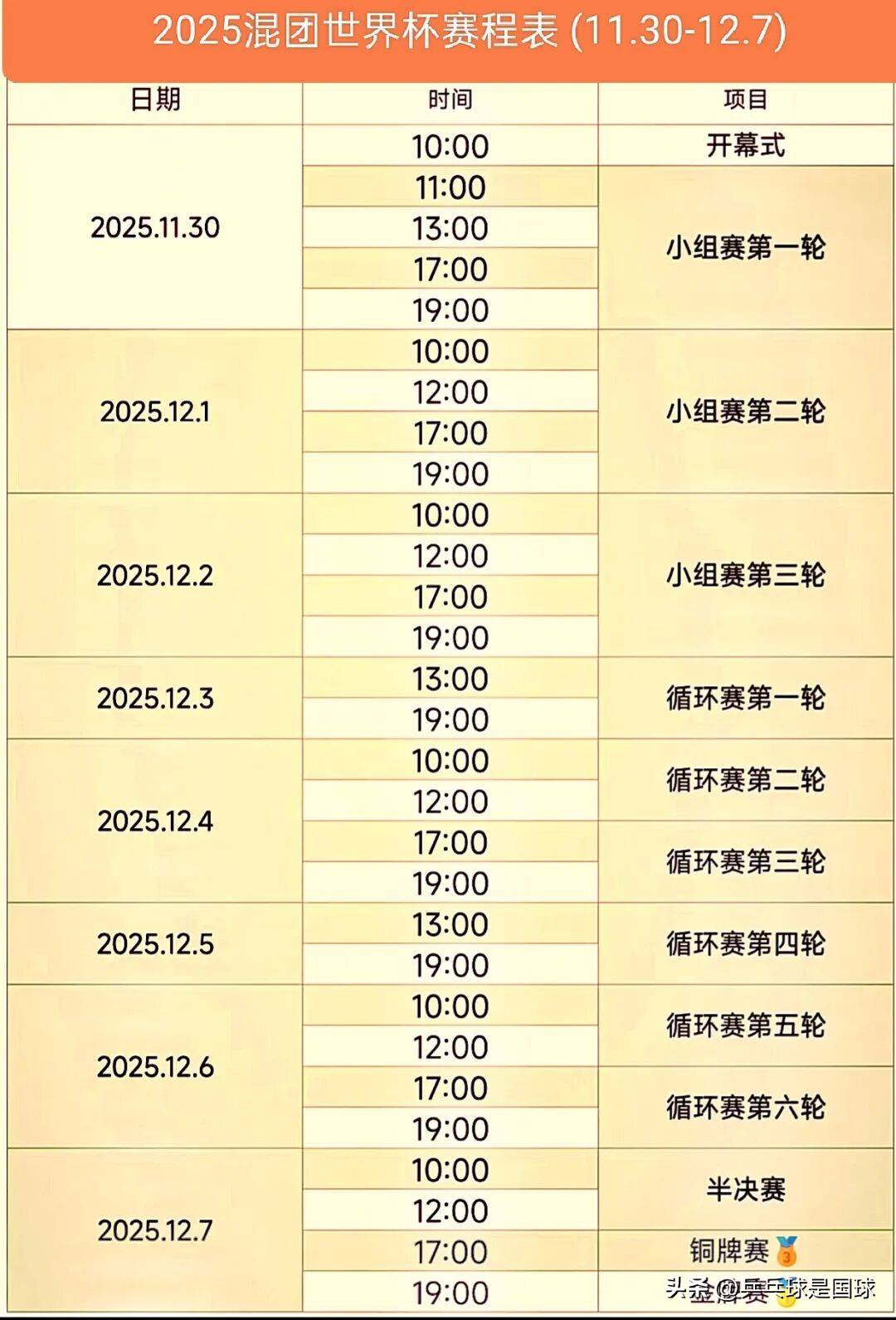 乒乓球混 合团体世 界杯赛程相关图片2