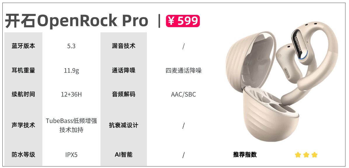 耳机排行榜前十名有哪些？十款热门开放式耳机测评推荐