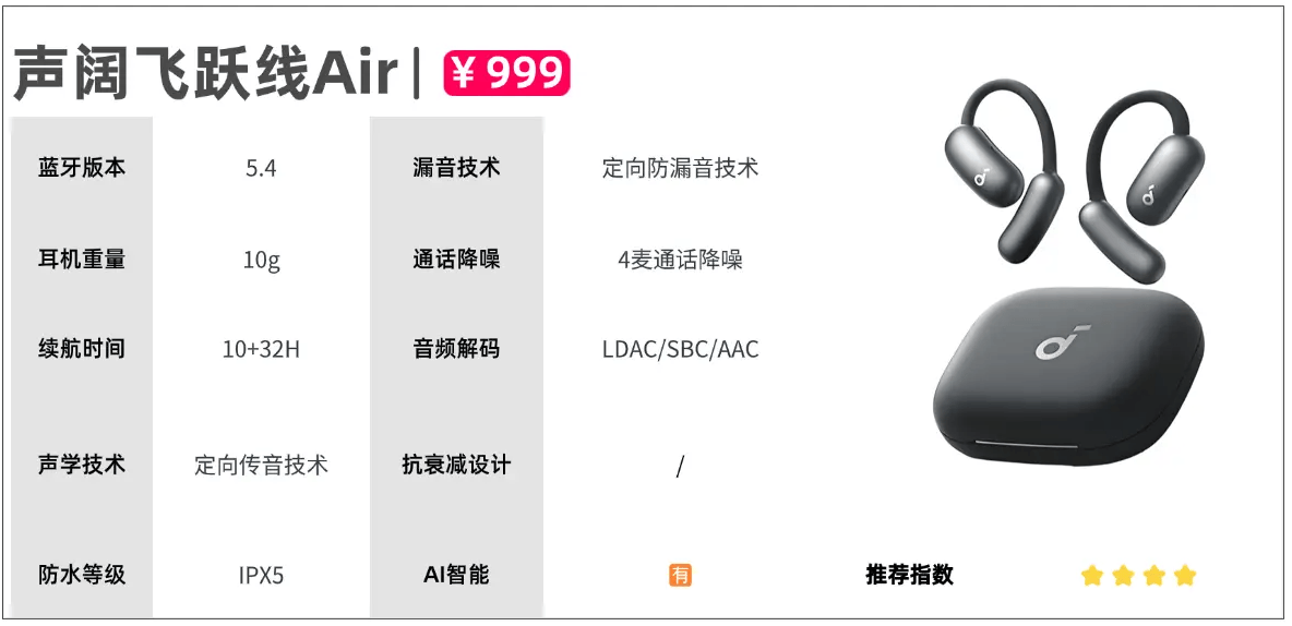 耳机排行榜前十名有哪些？十款热门开放式耳机测评推荐