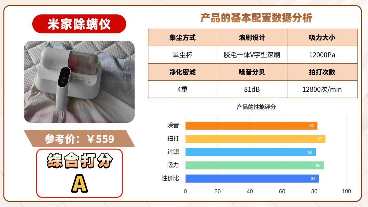 除螨仪哪个牌子最好用？除螨仪排行榜前十名终极测评！附超全攻略