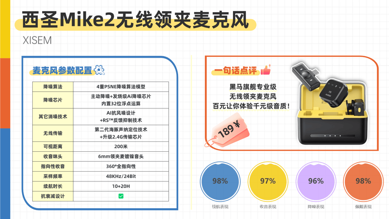 盘点热门无线领夹麦克风测评真实性能：大疆/西圣/猛玛/博雅/浩瀚等多款领夹麦推荐2025火爆实测！麦克风哪个品牌音质最好？值得入手的领夹麦克风推荐TOP5！
