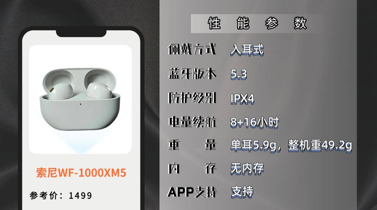 十大热门运动耳机推荐：想选高性价比运动耳机？看这一篇就够了