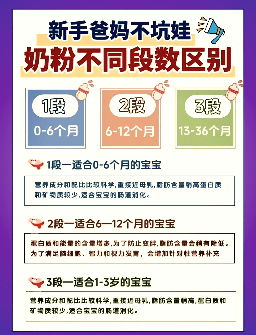 奶粉段数竟然有这么多讲究!新手爸妈早些了解