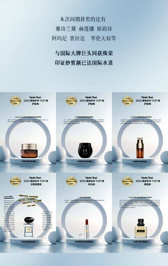 妙皙颜鲟鱼子酱抗皱赋颜套荣获《Vanity Teen》「驻颜凝时美容奖」 权威认证抗皱护肤新标杆(图4)