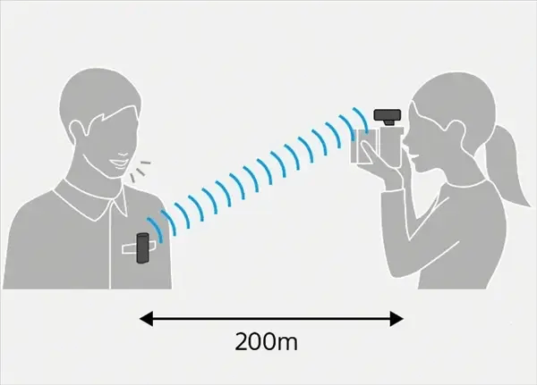 爆款领夹麦克风测评：纠结无线领夹麦克风怎么选？什么麦克风好用？大疆/西圣/博雅/闪克/飞利浦综合对比，2025性价比之王+选购攻略奉上！