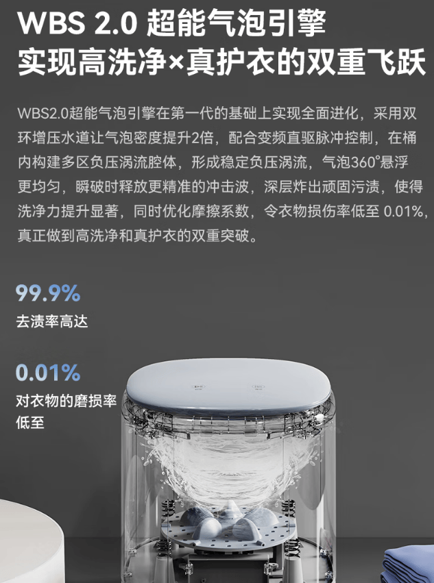 颠覆内衣洗护体验！希亦ACE2携15项硬核科技重磅上市，重新定义行业标准