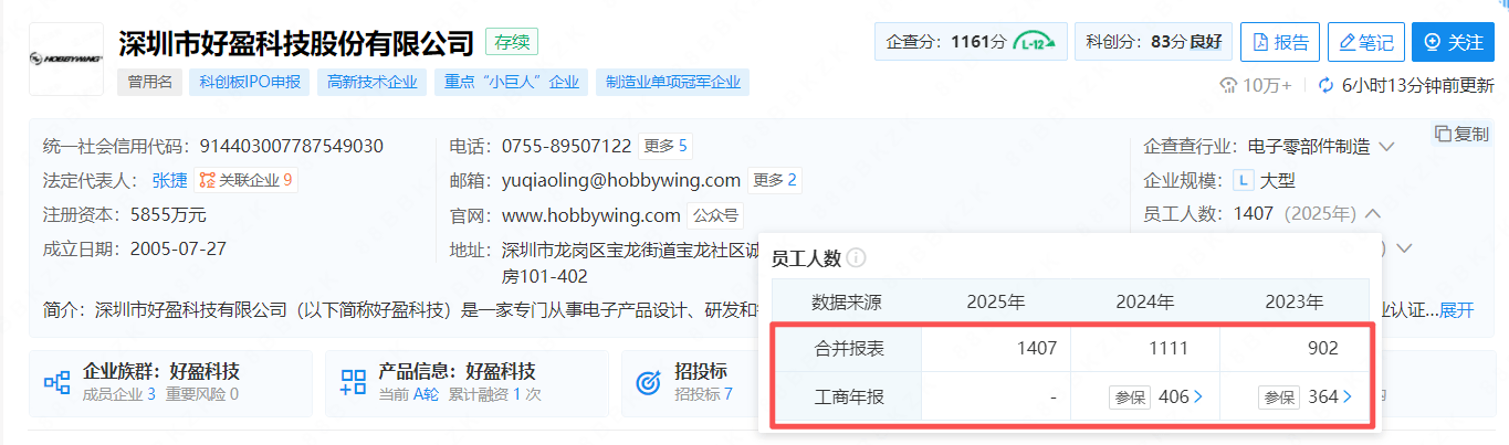好盈科技IPO:年报与招股书数据“打架” 核心专利曾被判无效(图16)